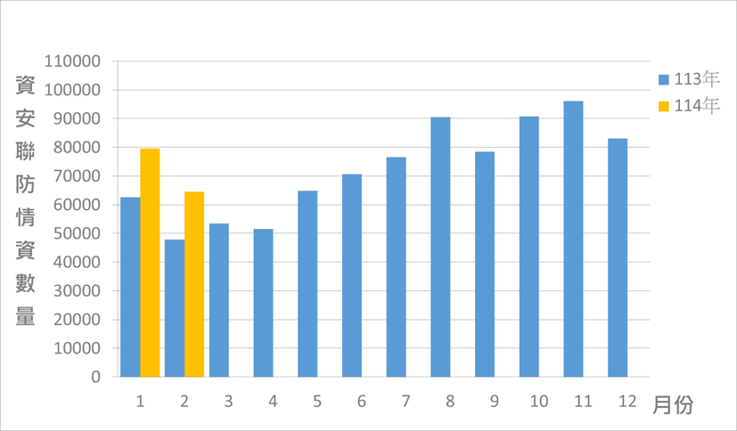 一張含有 文字, 螢幕擷取畫面, 行, 字型 的圖片AI 產生的內容可能不正確。