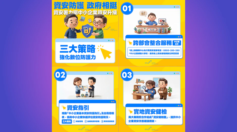 資安防護，政府相挺：資安署力挺中小企業資安升級　三大策略強化數位防護力